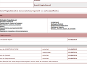 Camera Commercio, report Provincia segnalati eventi pregiudizievoli Antonio Piva