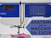 L’Anatomia della macchina cucire: Impara cucire