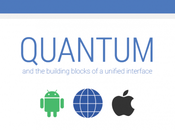 Nuovo design Android Google I/0: Hera, Quantum Polymer