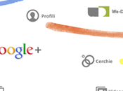 Domande frequenti (FAQ) passaggio profilo Google+