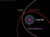 Speciale Pianeta teorizzate super-terre oltre l'orbita Plutone