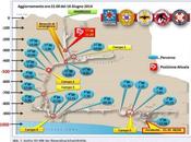 Incidente nella Riesending-Schachthöhle: barella arrivata Campo -300