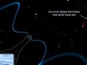 Quei buchi neri vicini