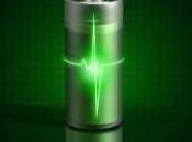 Energia pulita: ecco prima batteria d'acqua l'energy store