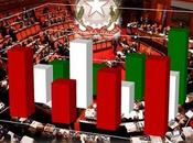 03/07/2014 Mercato Capacità Elettrica, firmato decreto ministeriale: regime Efficienza Riduzione oneri