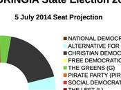 THURINGIA State Election July 2014 proj.): (+8%), Linke 25%,