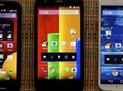 Android 4.4.4 disponibile India Moto