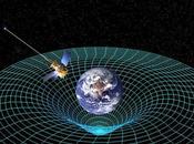 Teoria delle stringhe: Newton Einstein oltre