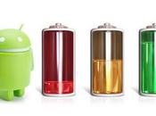 LeanDroid: risparmiamo batteria sullo smartphone