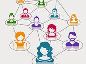 Networking storie donne. Primo capitolo: crowdfunding.