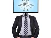 Come migliori business