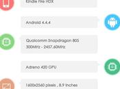 Nuovo tablet arrivo Amazon: Kindle Fire appare test benchmark AnTuTU