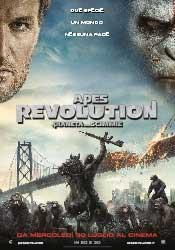 Apes Revolution: l’evoluzione continua… guerra inizio