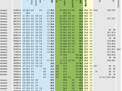 Sondaggio EUROMEDIA luglio 2014: 43,1% (+12,5%), 30,6%, 22,5%