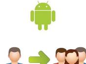 Android potrebbe includere supporto multi-utente