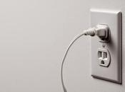 [Parte seconda] Importazione: Elettricità dintorni
