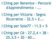 Ching Diario Bordo NickName