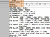 nuovo tablet passa alla FCC, Nexus