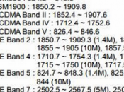 Misterioso tablet pollici visita FCC: nuovo Nexus