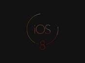 Installare iPhone iPad guida download