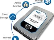 HGST annunciato disco rigido grande mondo