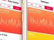 iPhone Plus: caratteristiche tecniche prezzo!!