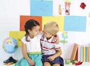 Come fare amicizia nuovi compagni