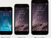 Apple presenta: iPhone Plus iWatch