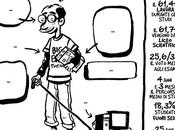 L’Università Niccolò Cusano lancia “University Comics Week” collaborazione fumettista