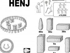 Stonehenge: istruzioni l’uso firmate ikea