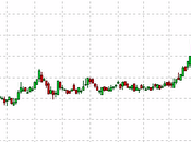 Sale Pound perchè..