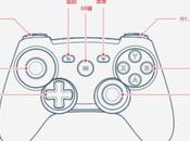 Xiaomi gamepad, controller wireless gaming