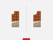 Zomato sono tipi persone mondo