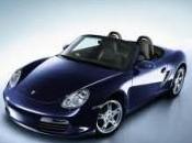 Auto leasing (locazione finanziaria autoveicoli)