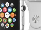 Produzione Massa Apple Watch Pianificata Gennaio 2015