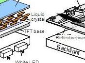Sharp primo tablet display MEMS-IGZO