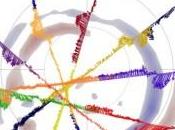 paso doble delle correnti Birkeland