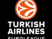 Basket Eurolega 2014/15, risultati classifiche