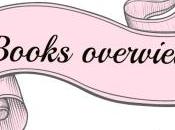 Books overview