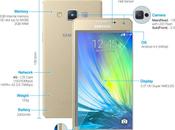Samsung annuncia Galaxy sottili metallo rivolti giovani
