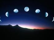 DIGIUNO LUNARE Depurare corpo fasi della luna