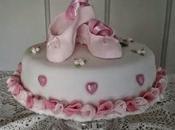 Sweet Ballet Cake