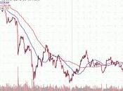 prezzo dell’oro: dove diretto come trarre profitto