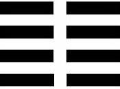 Ching Giulia esagramma 23.6 Percorsi Apprendimento