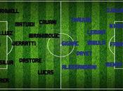 Psg-Marsiglia, probabili formazioni. Attesa big-match