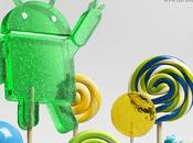 Inizia Roll Android Lollipop dispositivi Nexus