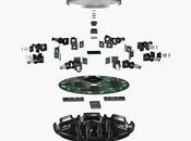 telecamera 360° Gear