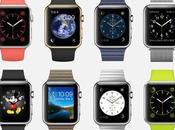 Apple Watch arriva prima previsto, iniziata produzione