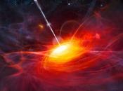 Quasar allineati