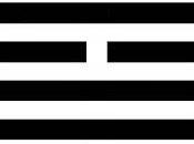 Ching AnnaPaola esagramma